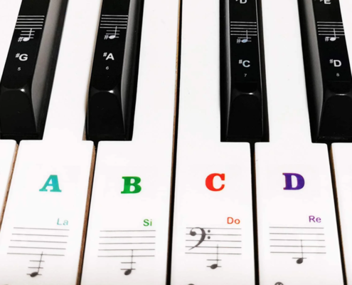 Label the keys are one of the fastest ways to memorize