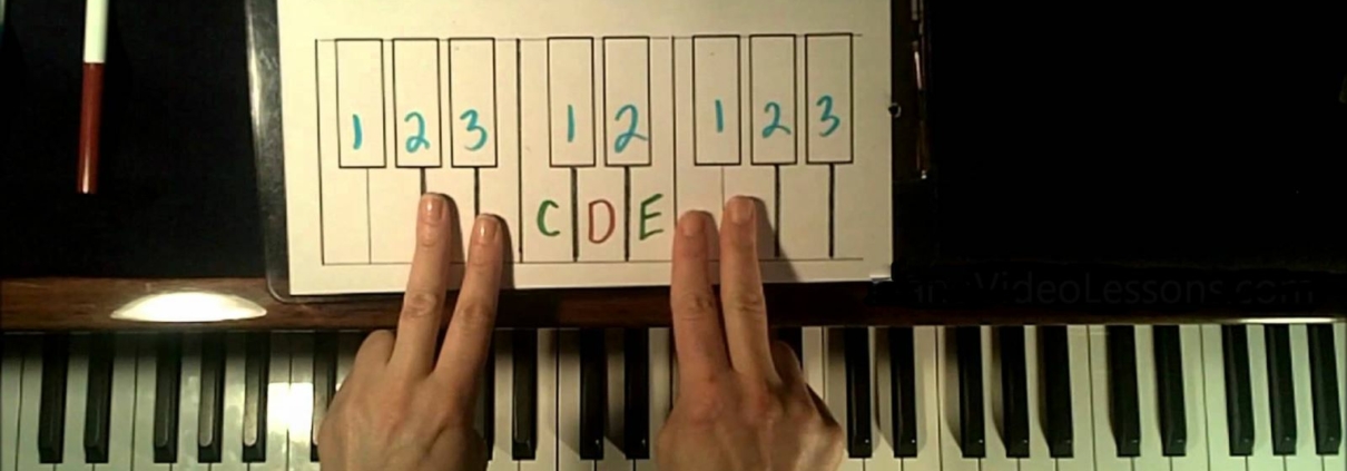 Labeling musical notes on the keyboard is a fun way to get familiar with the keyboard.