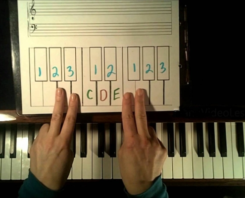 Labeling musical notes on the keyboard is a fun way to get familiar with the keyboard.