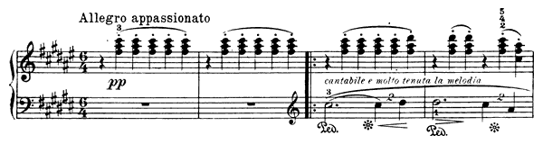 To the Spring Op. 43 No. 6 in F-sharp Major by Grieg piano sheet music